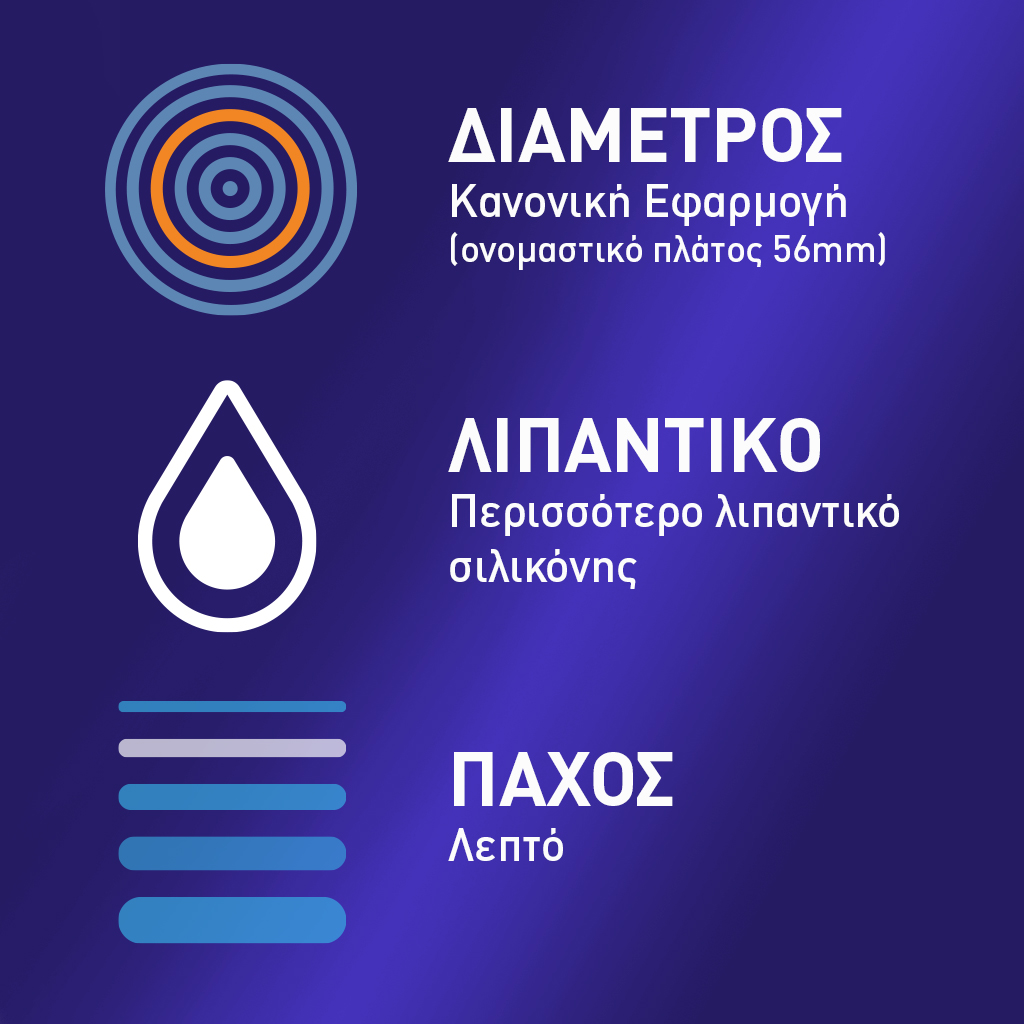 DUREX - Προφυλακτικά Intense - 12packs